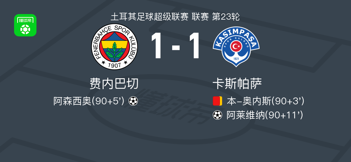 费内巴切1-1卡斯帕萨，阿森西奥先拔头筹，阿莱维纳救主