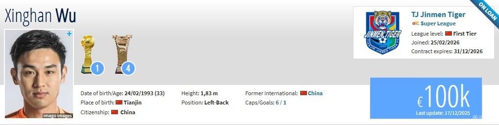 德转：山东泰山后卫吴兴涵租借加盟天津津门虎