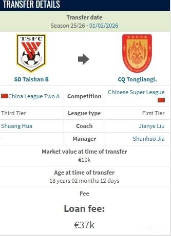 德转：铜梁龙租借泰山后卫岳瑞杰的租借费约30万人民币