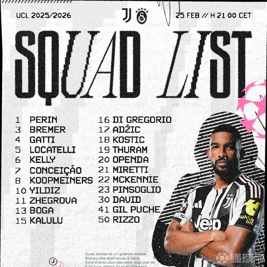 尤文vs加拉塔萨雷大名单：伊尔迪兹领衔，布雷默、卡卢卢回归