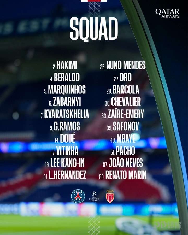 巴黎欧冠名单：登贝莱缺席 维蒂尼亚、杜埃、李刚仁在列