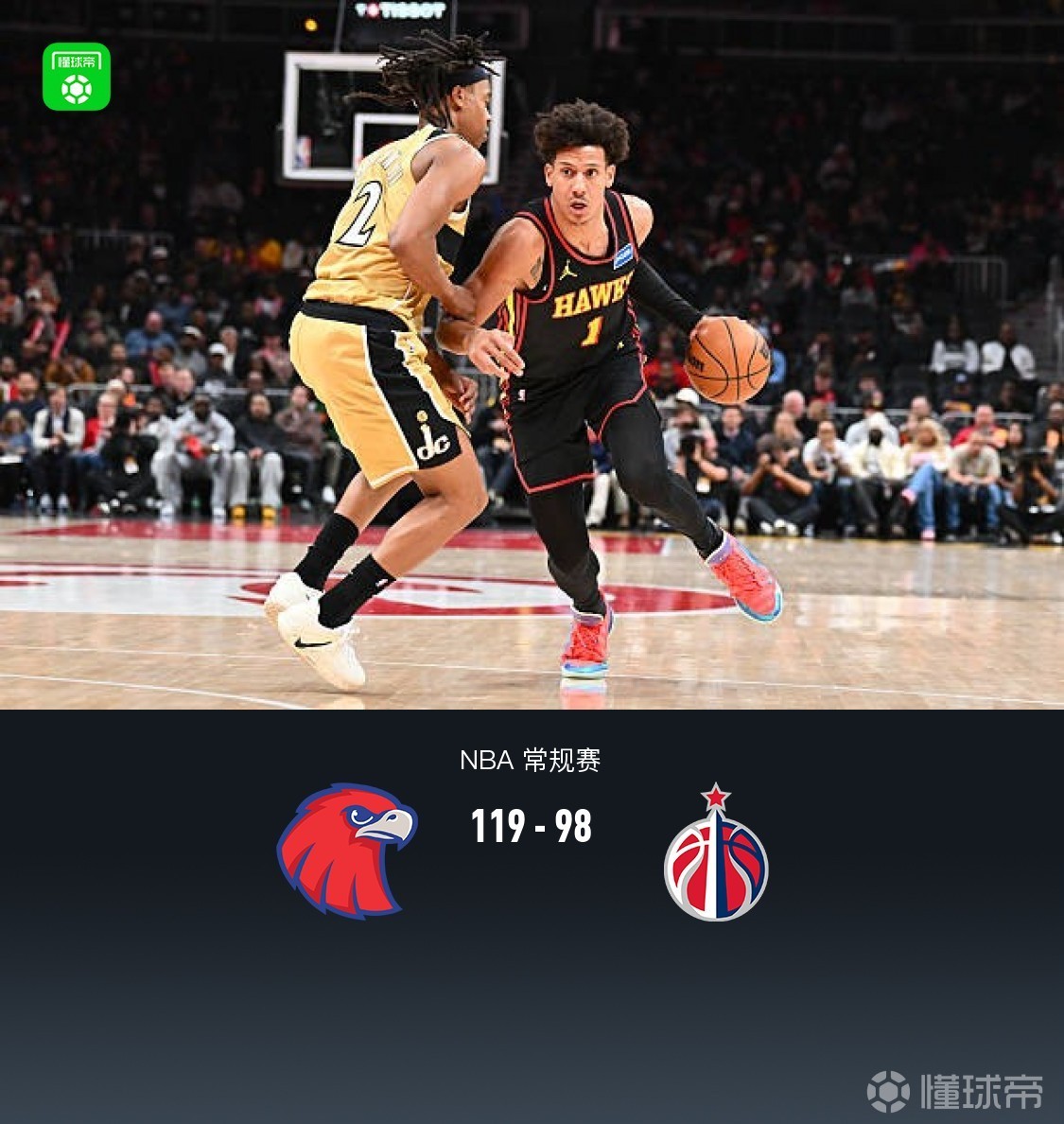 老鹰119-98大胜奇才，库明加27+7+4，奥孔古17中4得10+10