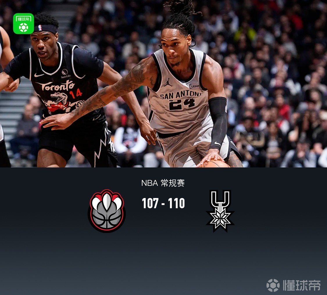 马刺110-107猛龙豪取10连胜，文班亚马12中3得12分5帽，英格拉姆20+11