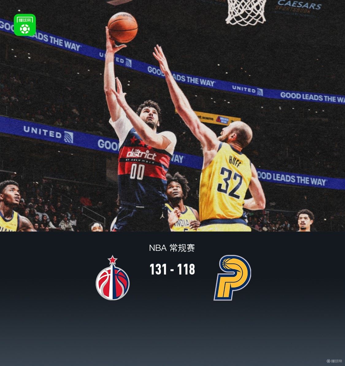 奇才八人得分上双131-118轻取步行者，威廉姆斯25+10