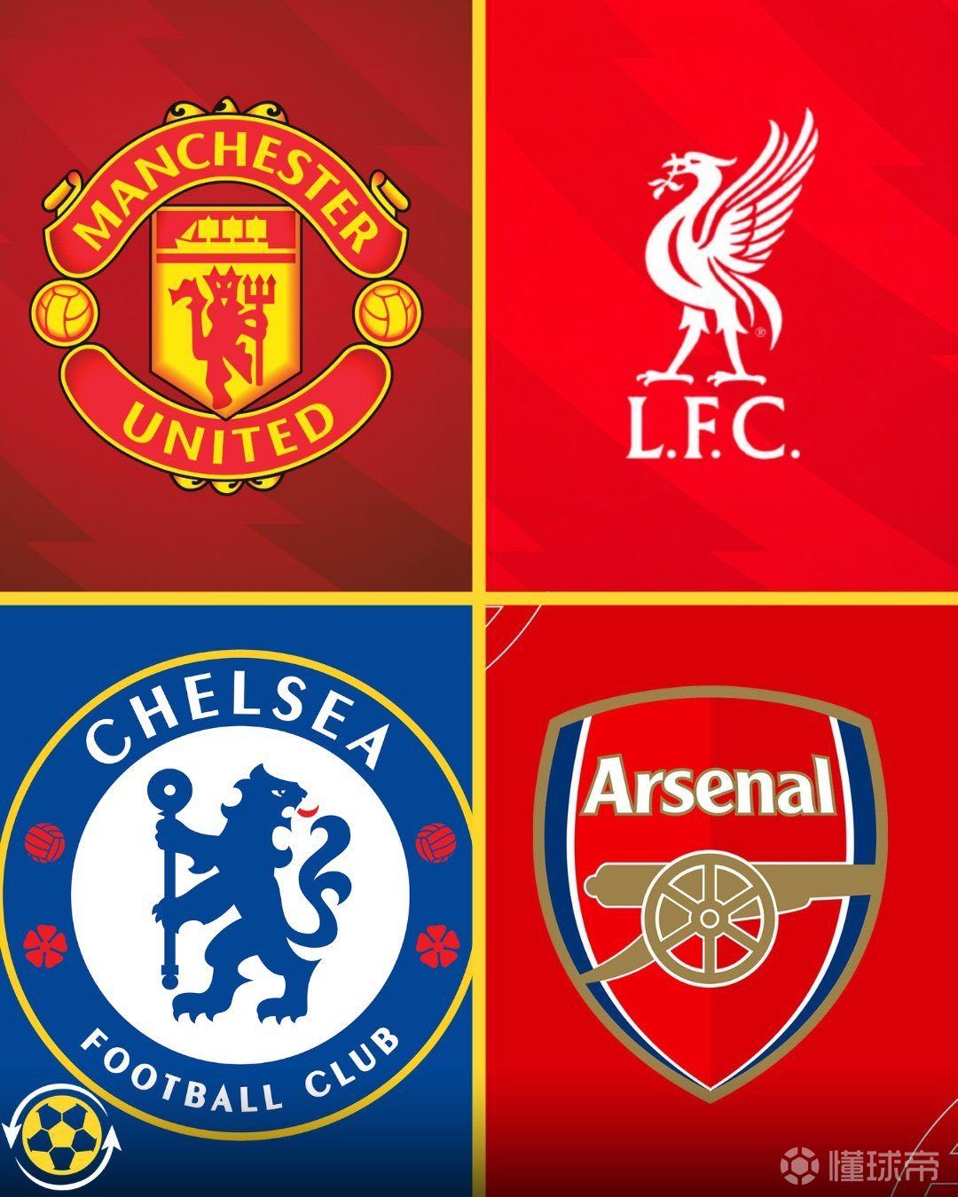 美洲地区支持度最高的英超俱乐部排名：1️⃣ 曼联...