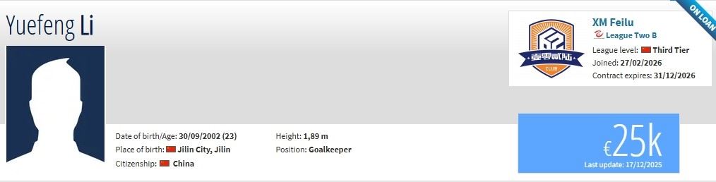 德转：津门虎门将李岳峰租至厦门，申花后卫和泉租至江西