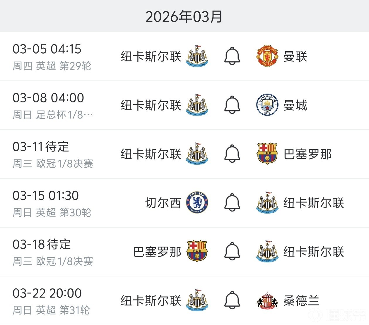 死亡三月！纽卡将在两周时间内连战巴萨、曼市双雄、切尔西