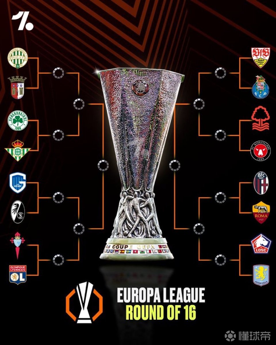 欧联死亡小半区，维拉vs里尔、罗马vs博洛尼亚仅1队能进四强