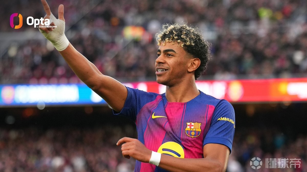 首次戴帽，亚马尔是本世纪西甲上演帽子戏法最年轻的球员