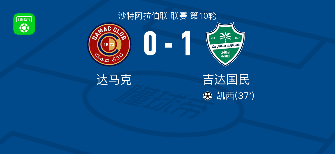 吉达国民1-0达马克，凯西一剑封喉