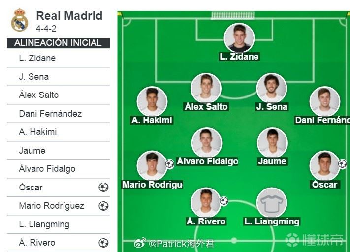 前队友，林良铭曾与津门虎新援格劳在皇马梯队并肩作战