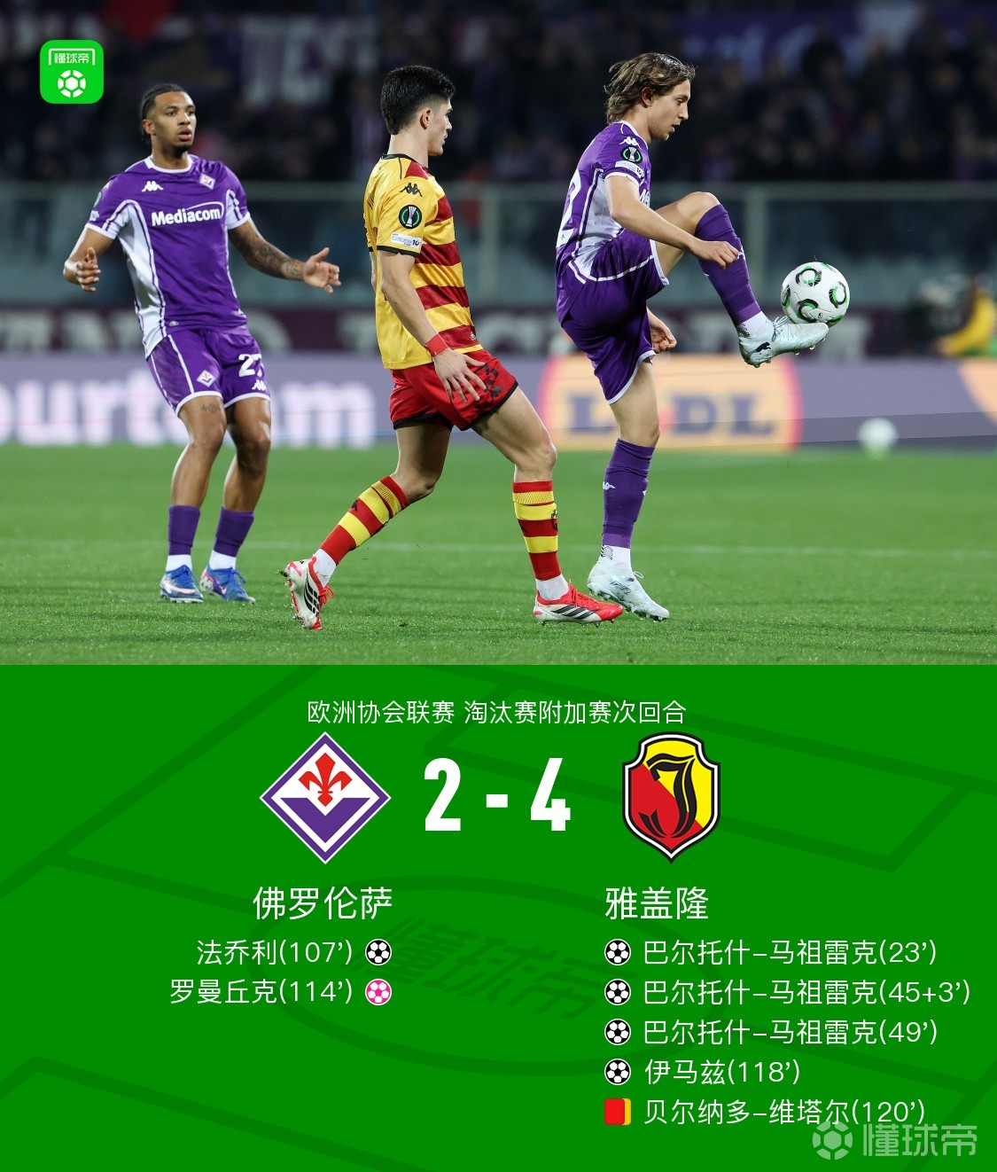佛罗伦萨总比分5-4雅盖隆晋级，马祖雷克戴帽，法乔利破门