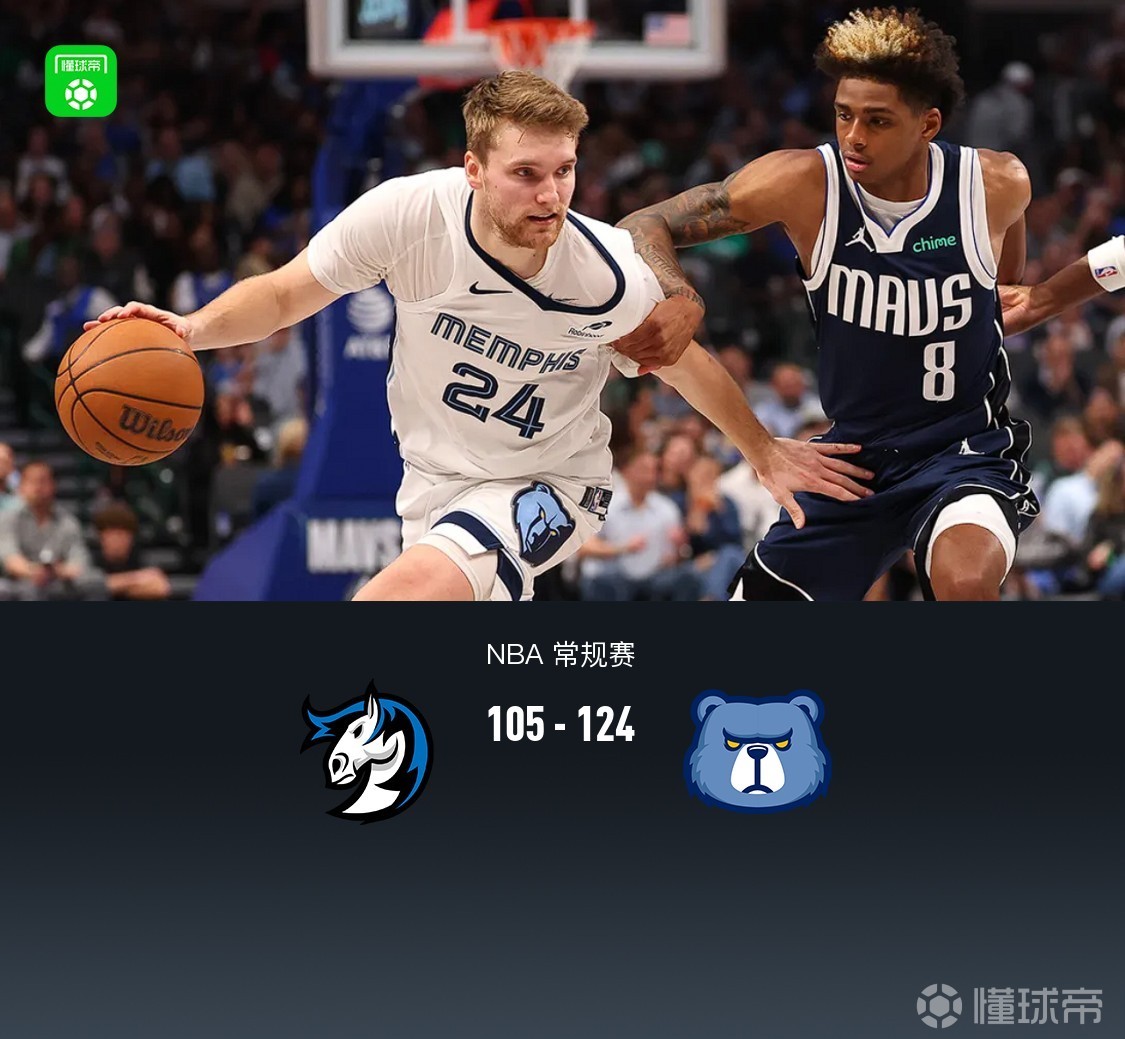 灰熊8人上双124-105独行侠，斯宾塞25分，小皮蓬15分