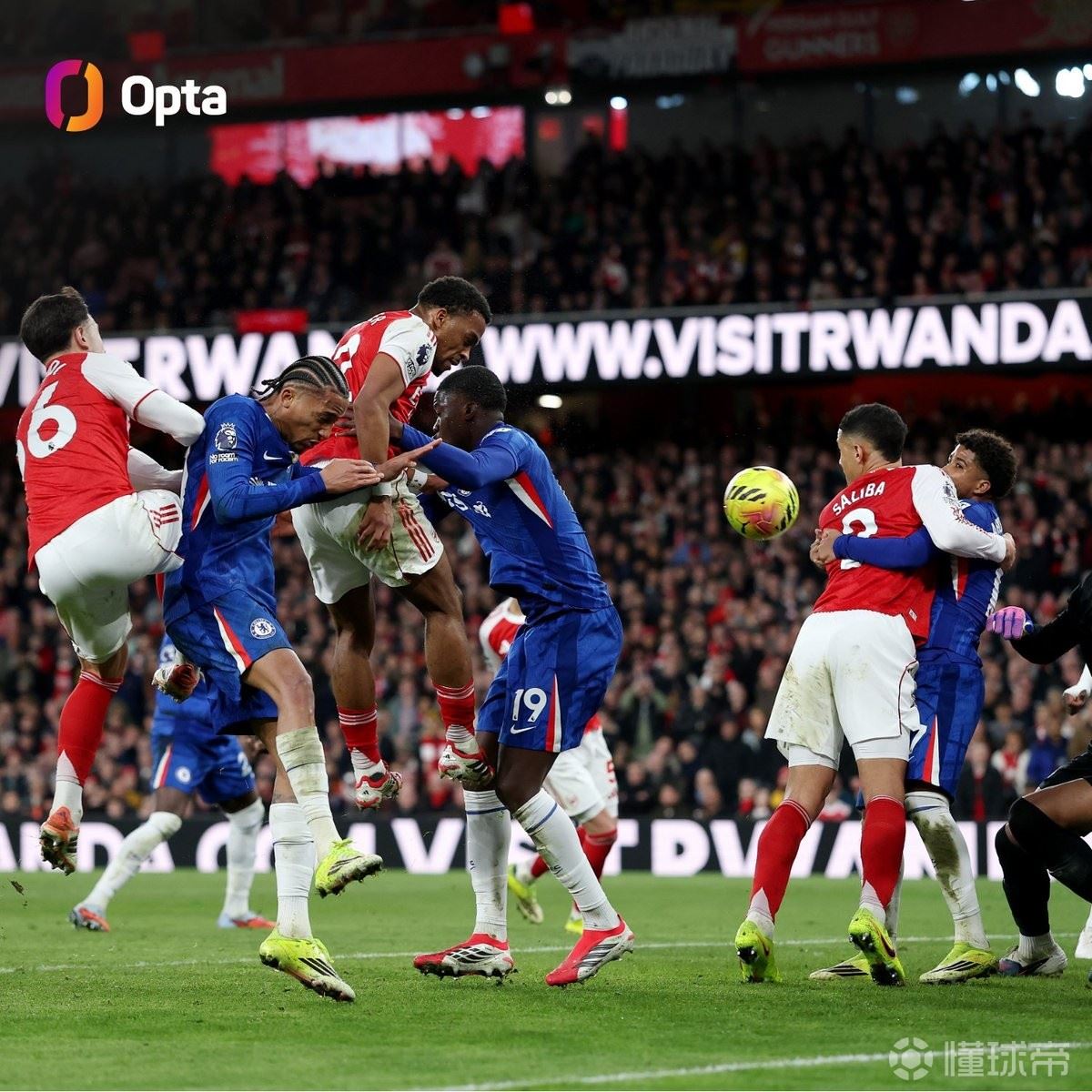 阿森纳单赛季英超通过角球打入16球，追平英超历史纪录