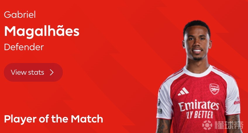 攻防俱佳，加布里埃尔当选阿森纳2-1切尔西全场最佳球员