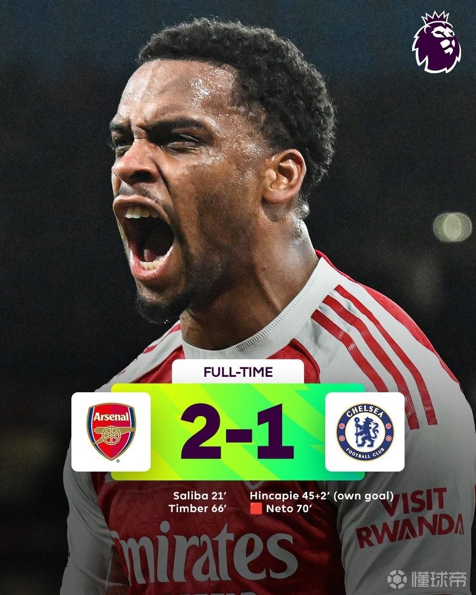 本赛季英超有138球来自角球机会，已超过上赛季整个赛季