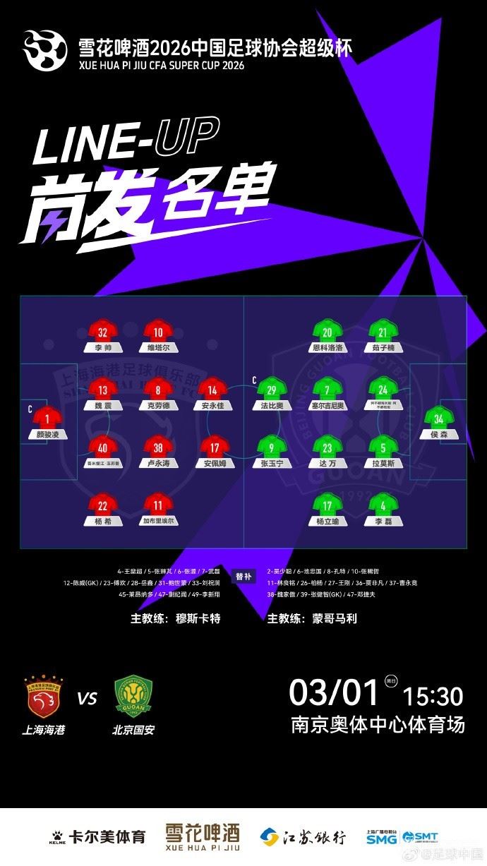 超级杯海港vs国安首发站位：双方均采用4-4-2阵型