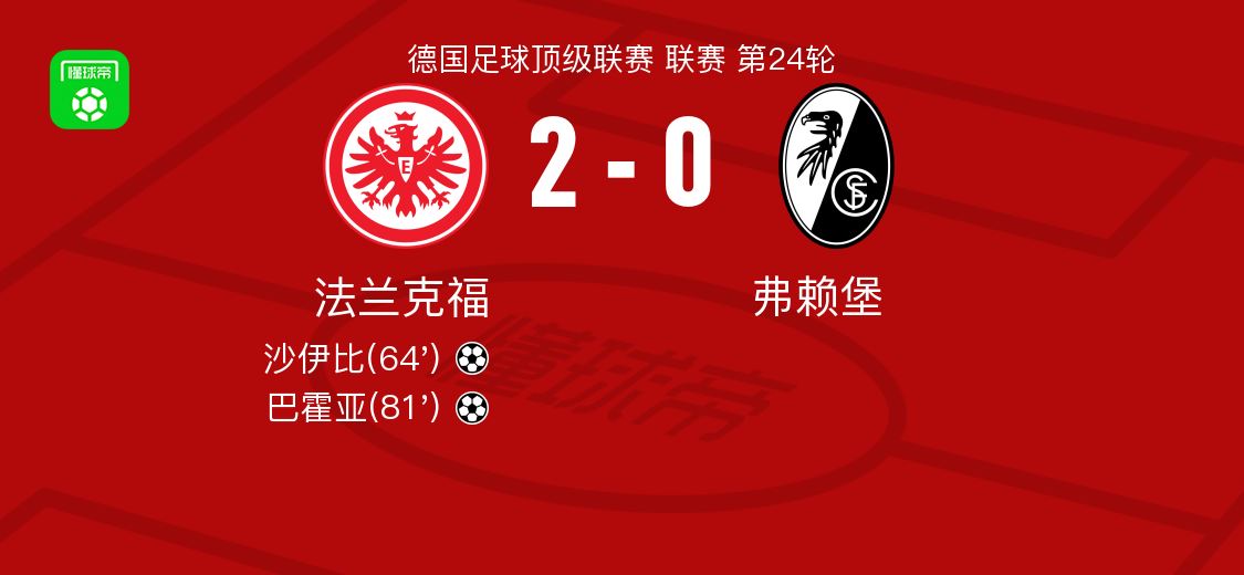 法兰克福2-0弗赖堡，沙伊比建功，巴霍亚锦上添花