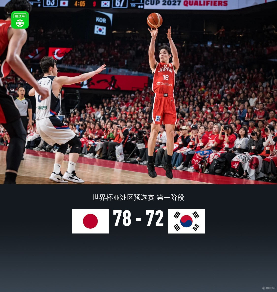 日本男篮78-72险胜韩国 渡边雄太15+6李贤重空砍28分