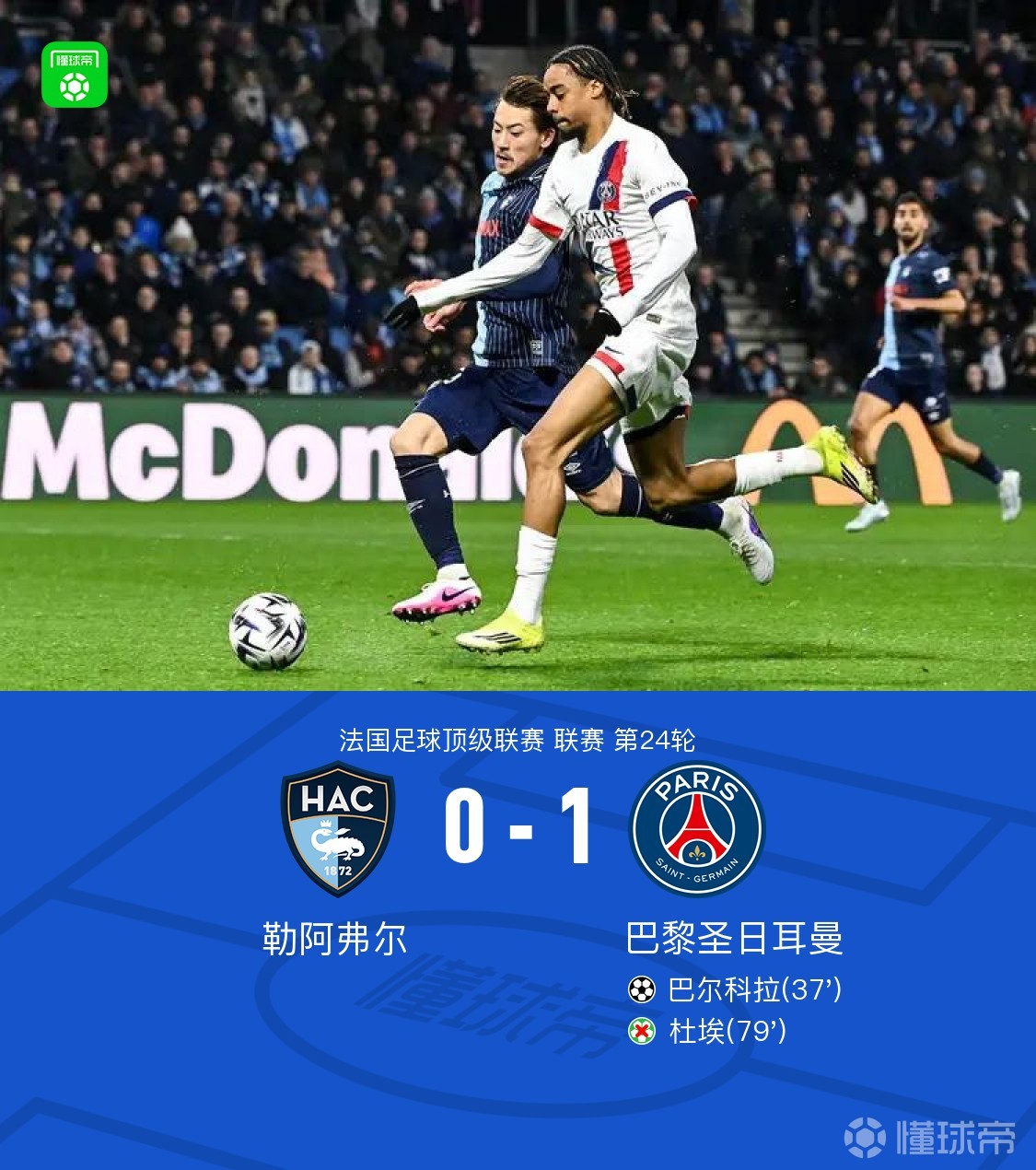剑南春｜巴黎1-0勒阿弗尔，巴尔科拉破门，杜埃失点