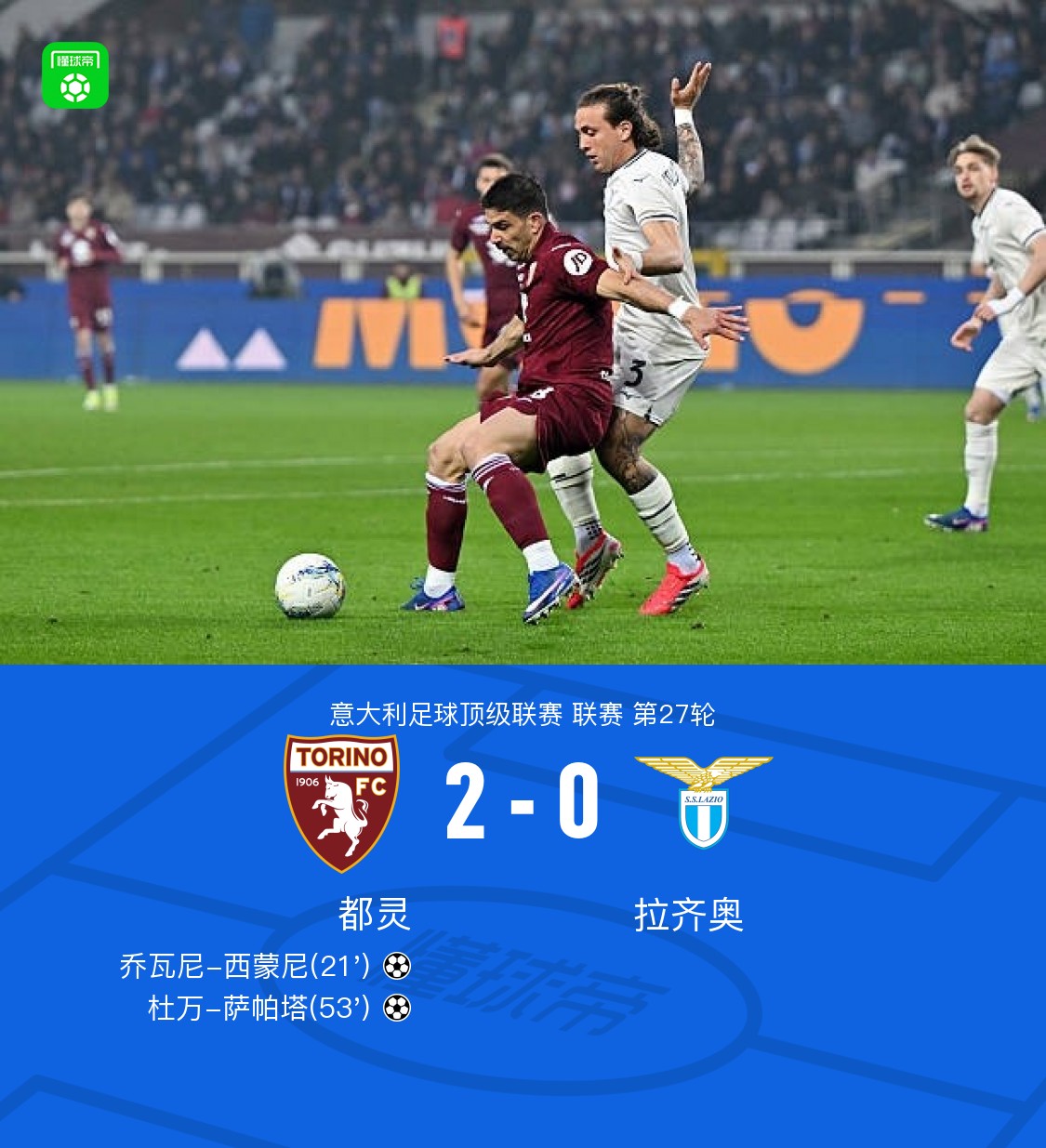 都灵2-0拉齐奥，西蒙尼破僵，萨帕塔进球