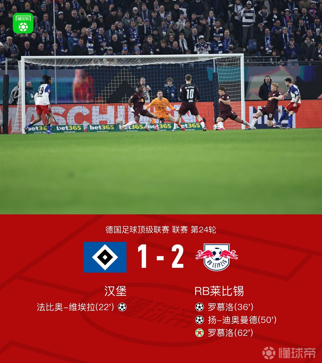 莱比锡2-1客胜汉堡，罗慕洛传射建功+失点，迪奥曼德破门