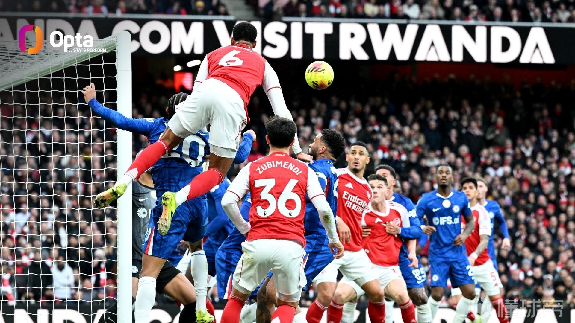 新风尚，本赛季英超迄今角球破门占比达17.6%，创历史新纪录