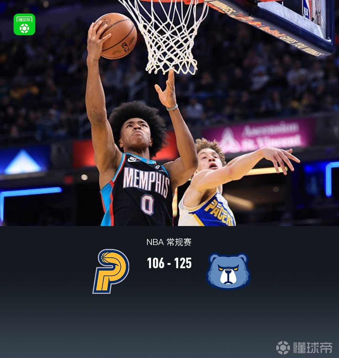 灰熊125-106大胜步行者，亨德里克斯19+5，贾雷斯-沃克21分