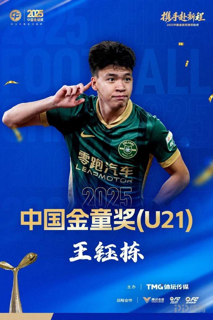 王钰栋获25年U21组别中国金童奖，U17组别帅惟浩获得