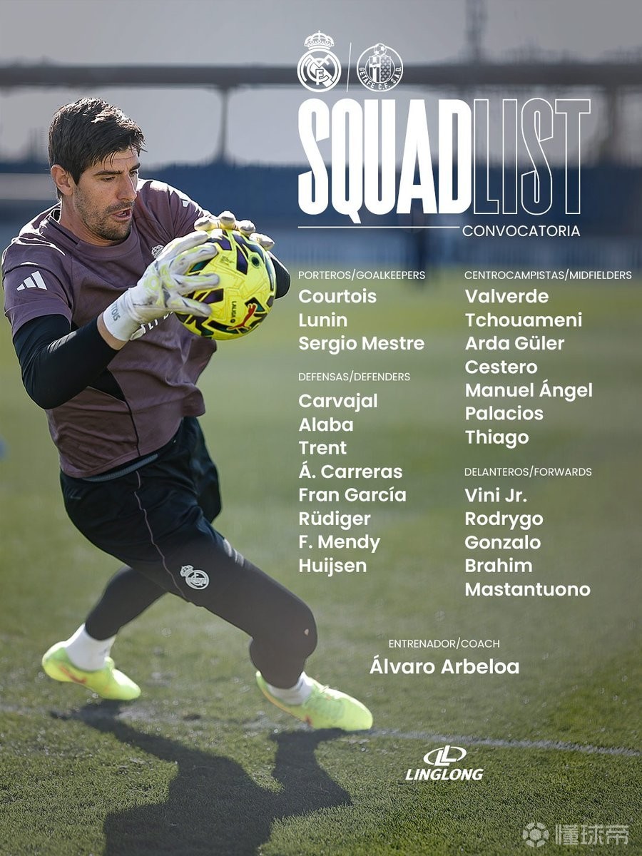 皇马战赫塔费大名单：姆巴佩、卡马文加缺阵，赫伊森回归