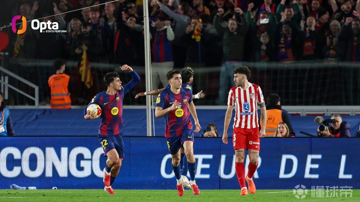 18岁281天，贝尔纳尔是13-14赛季以来巴萨国王杯双响最年轻球员