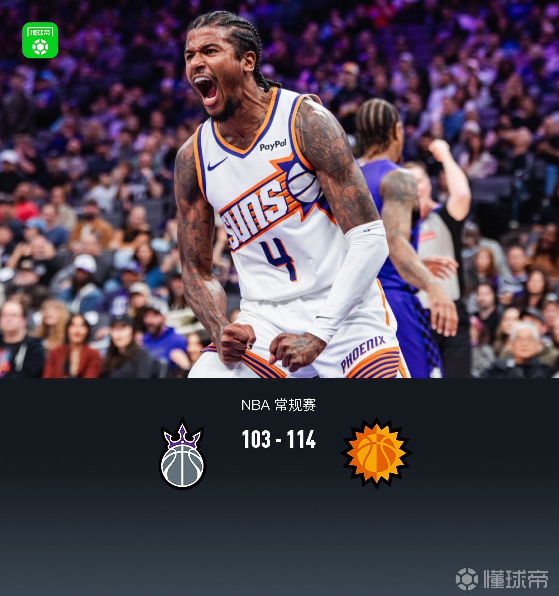 太阳114-103轻取国王，杰伦-格林20分，布克复出17+6