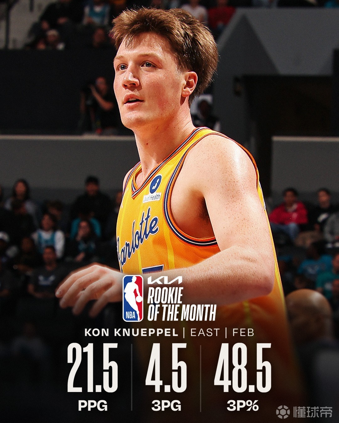 官方:黄蜂的克努佩尔和马刺的哈珀当选NBA2月东西部最佳新秀