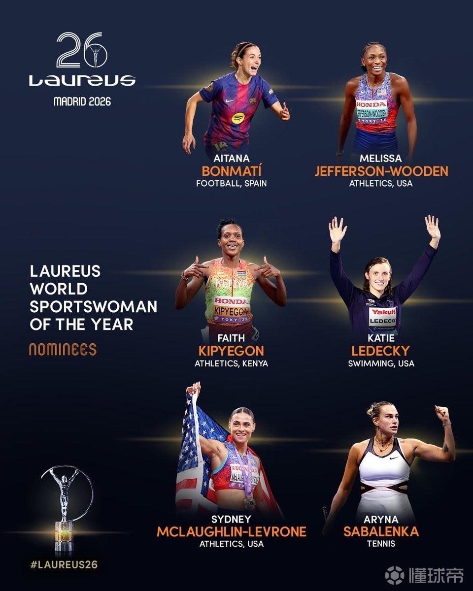 劳伦斯年度最佳女运动员奖候选名单：邦马蒂、萨巴伦卡在列