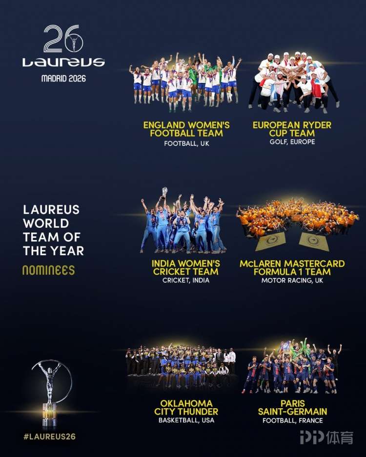 2026年劳伦斯最佳团队候选：巴黎圣日耳曼、英格兰女足在列