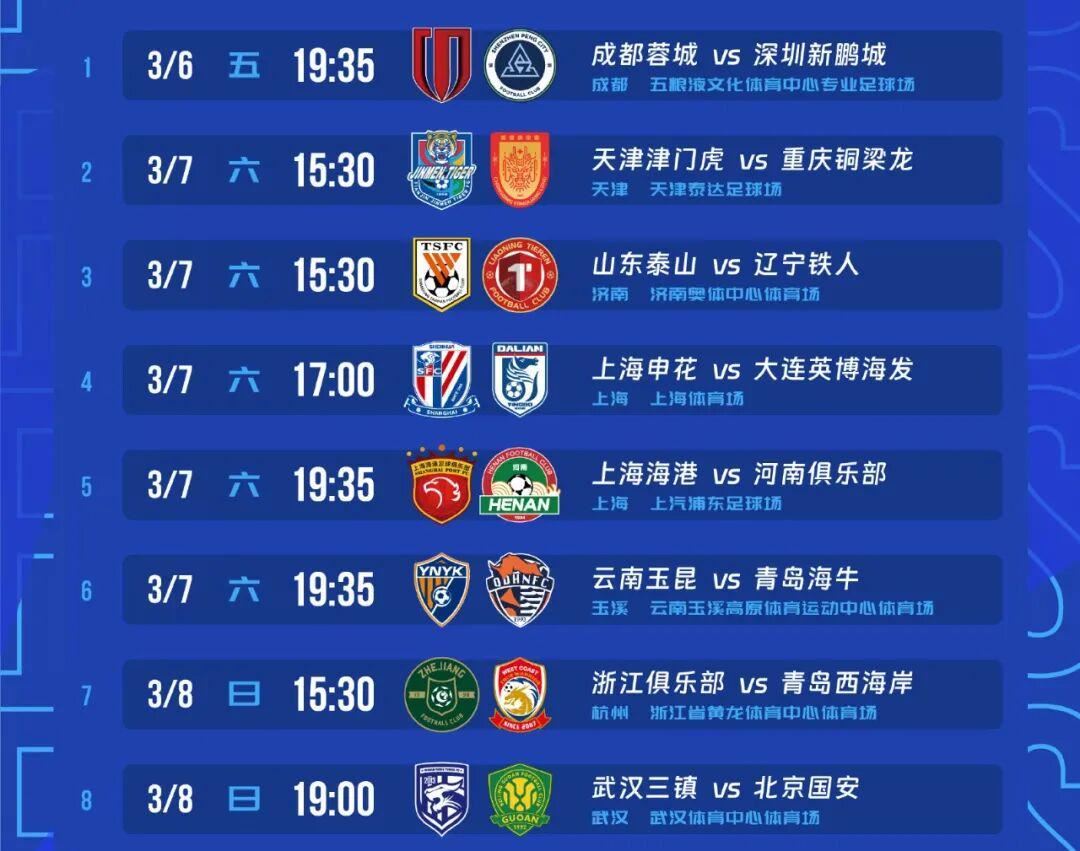 新赛季中超今晚揭幕 9队负分开局