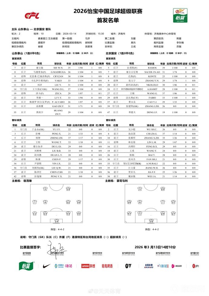 记者：侯森昨天正常参与了赛前训练，保险起见今天没有报名