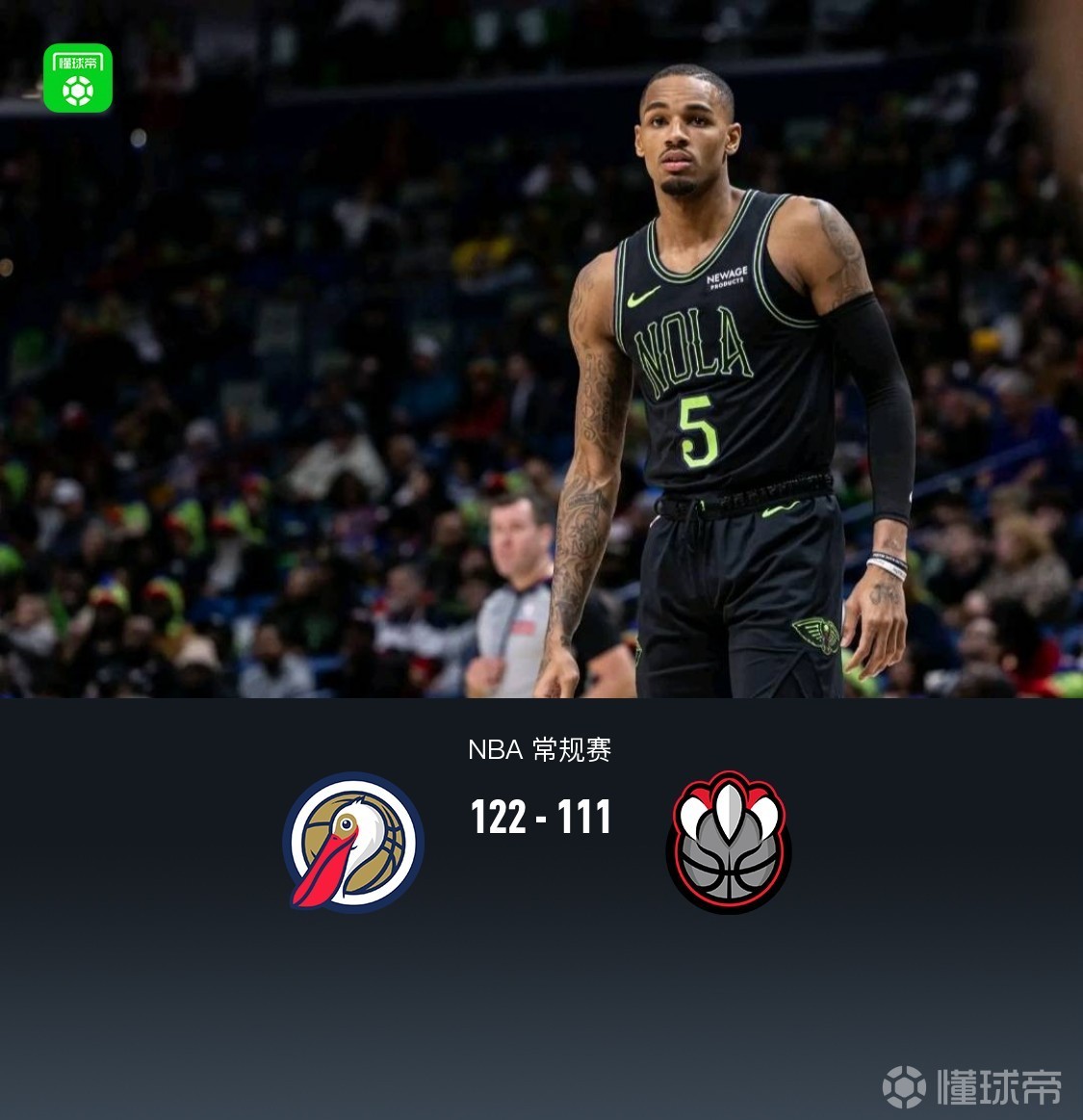  鹈鹕122-111猛龙，墨菲28+7，穆雷27分，英格拉姆22分