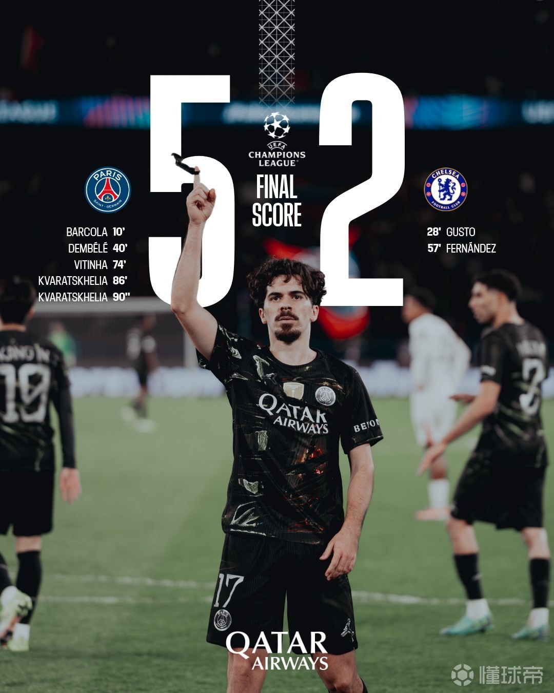  评论员：巴黎的心理韧性得到了回报，本以为比分会定格在2-2