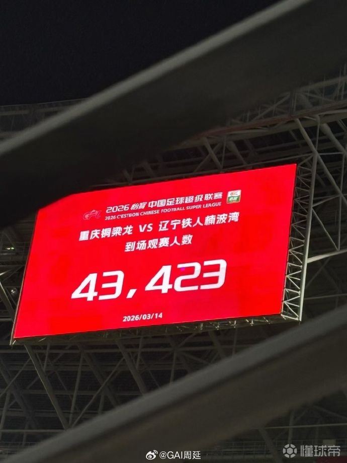  中超主场首秀，本场比赛共有43423人前往龙兴足球场现场观赛