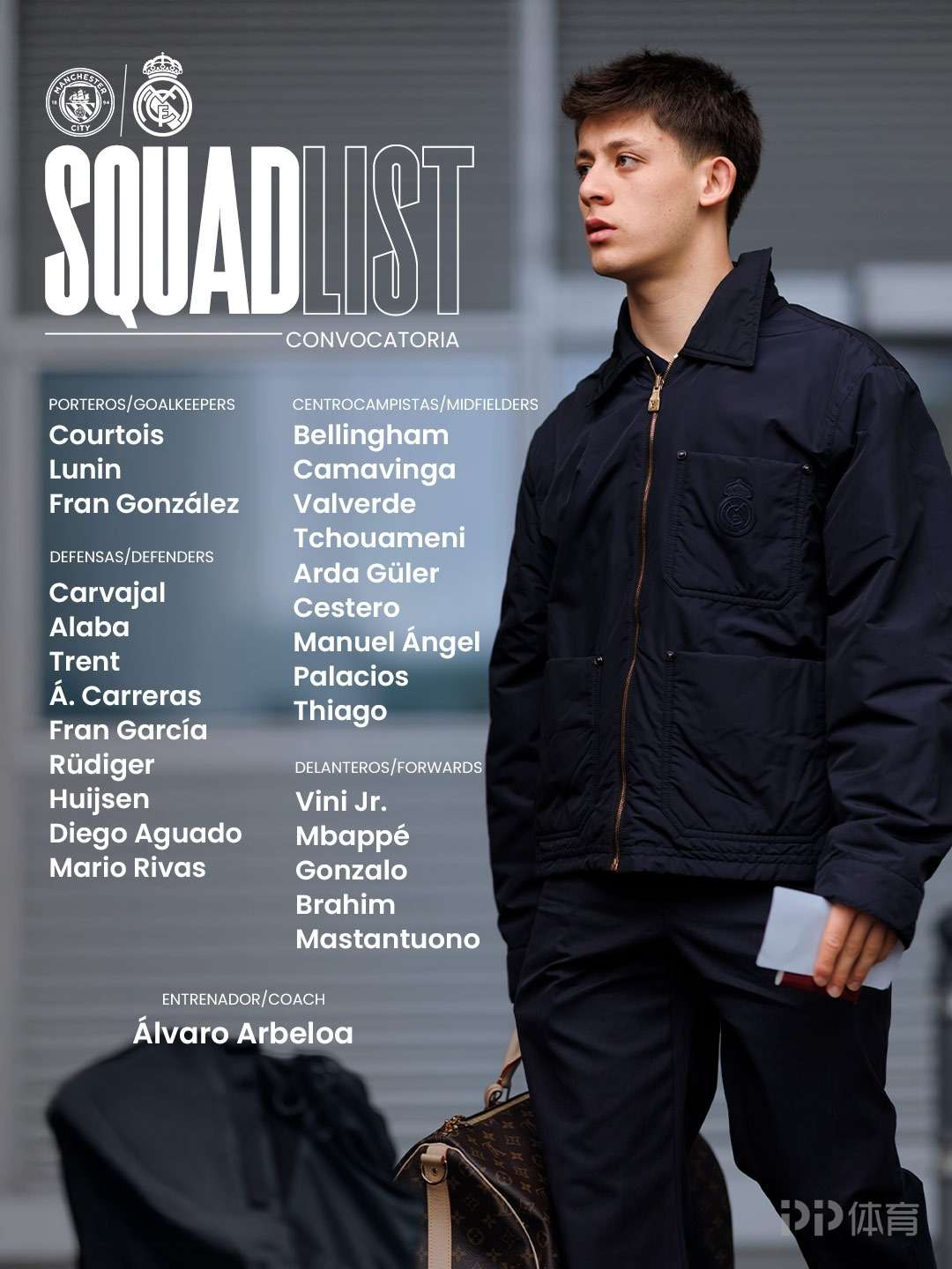 皇马vs曼城大名单：维尼修斯领衔；姆巴佩，贝林厄姆回归