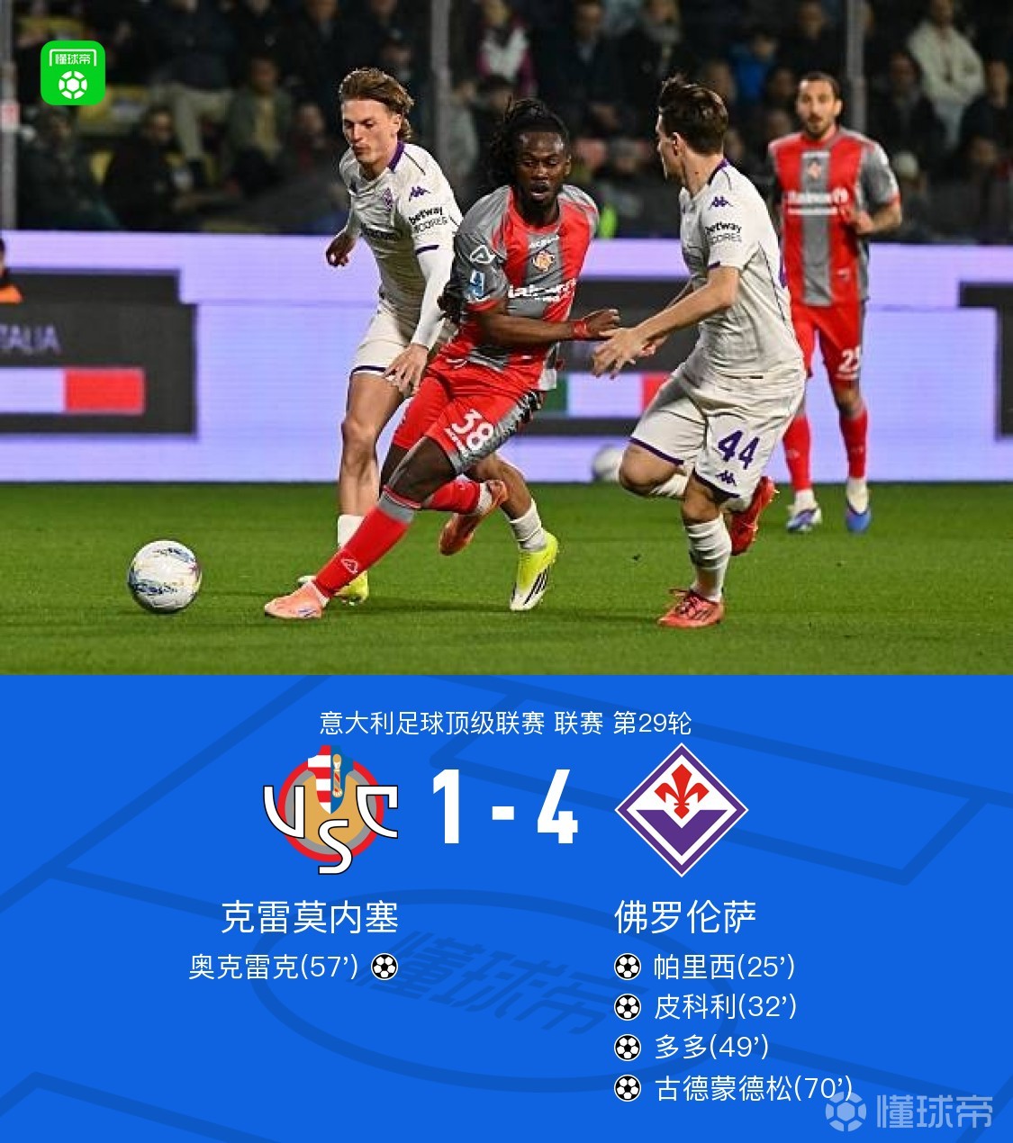 佛罗伦萨4-1克雷莫内塞，多多一条路破门，皮科利传射建功
