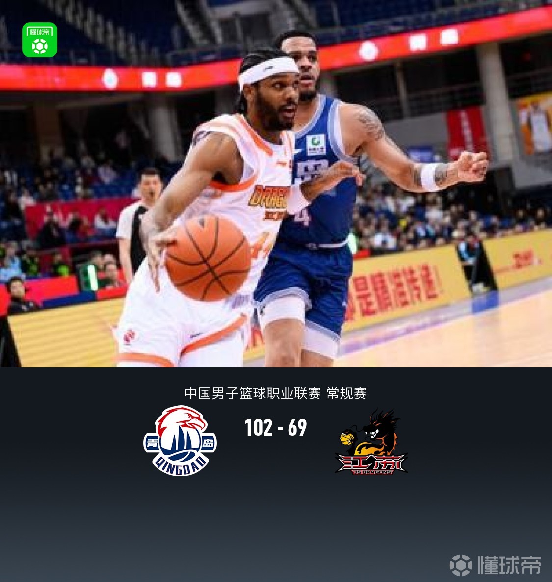 青岛102-69狂胜江苏，奎因达里-韦瑟斯庞27+6+7