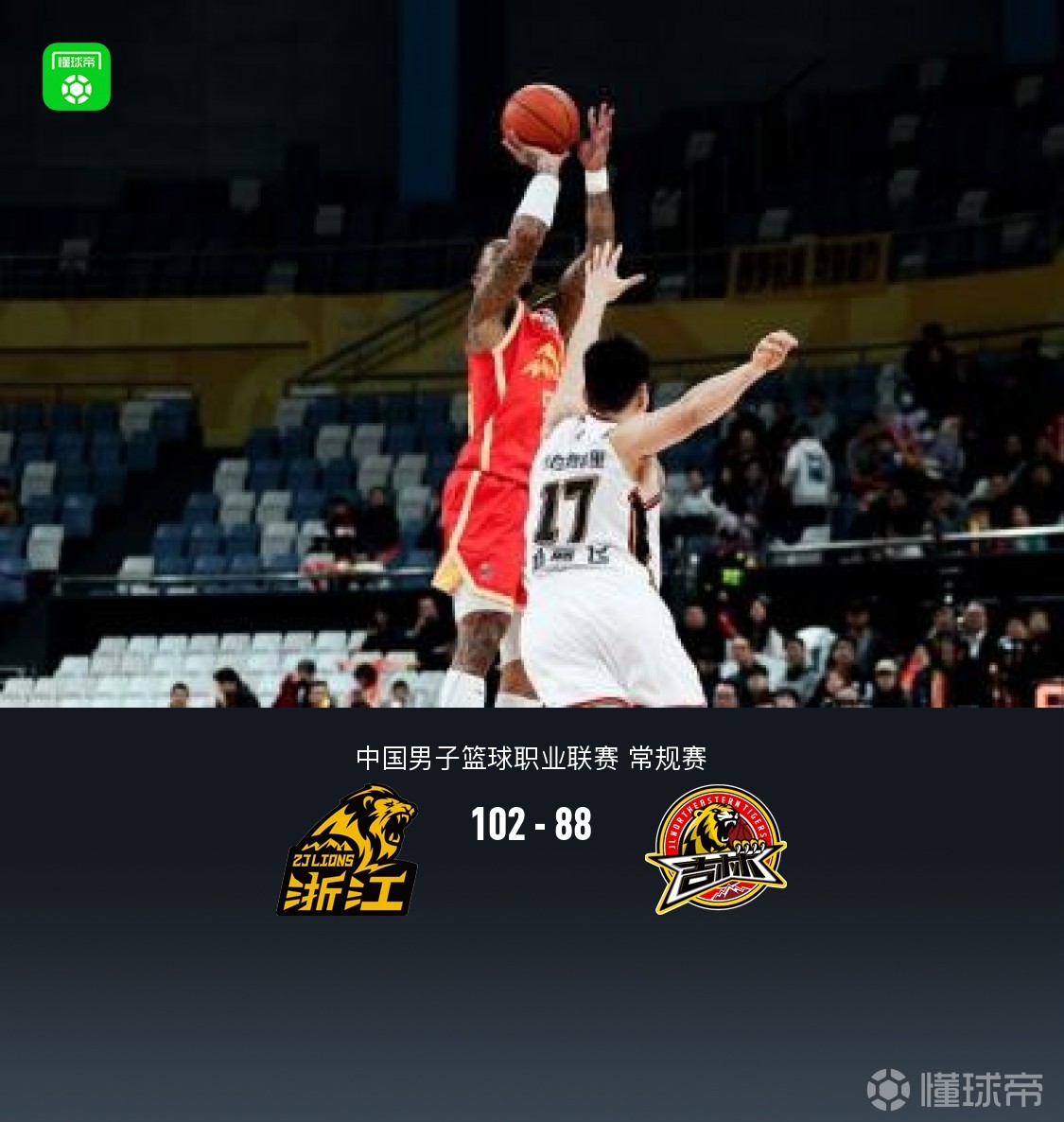 广厦102-88战胜吉林，雷琼-塔克33+5+12，胡金秋21+7+3