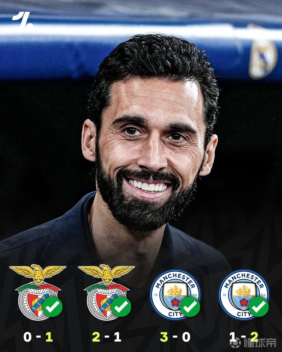 单赛季欧冠淘汰穆帅和瓜帅并双杀，阿韦洛亚成历史第一人