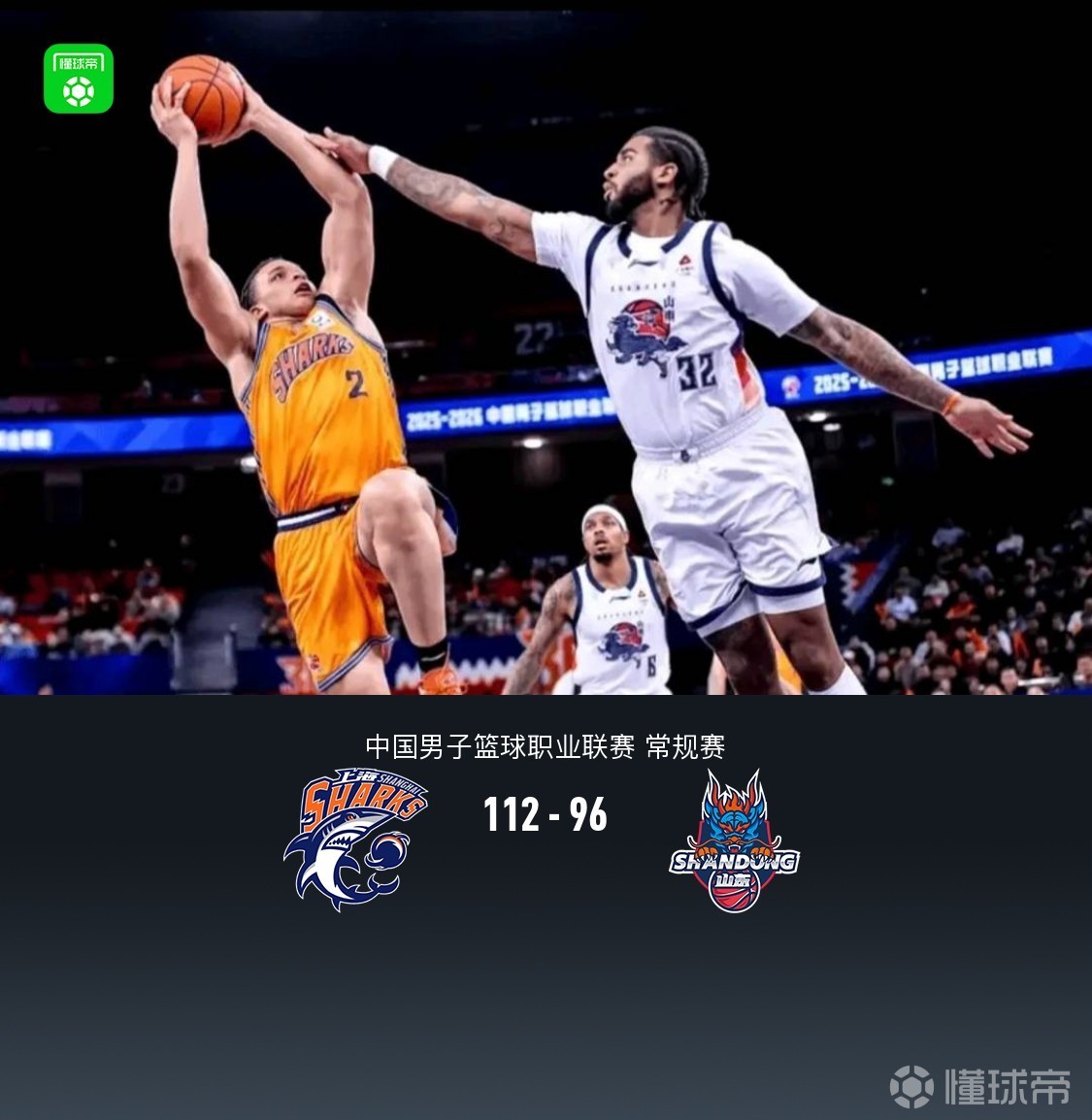 上海112-96山东豪取8连胜，李添荣9中8轰21分，王哲林17+8，陶汉林15+6