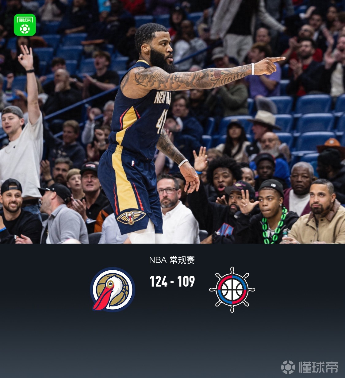 鹈鹕124-109逆转送快船三连败，萨迪克-贝25分，墨菲23+7