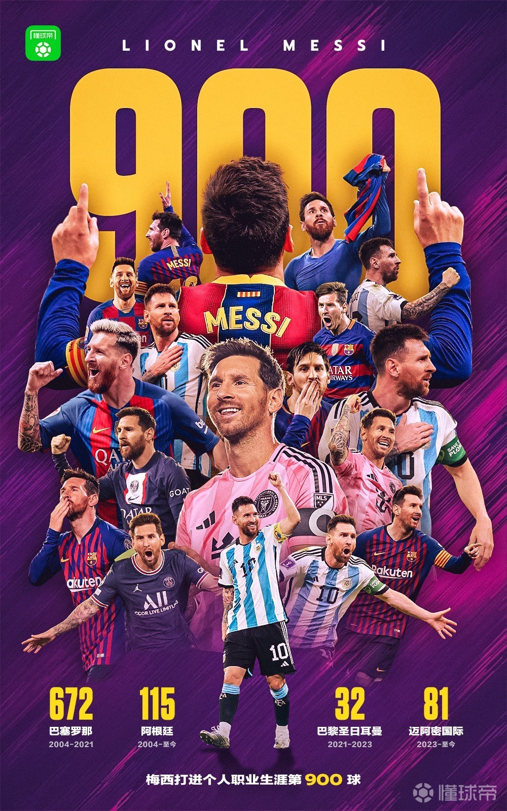 又一里程碑，38岁梅西打入职业生涯第900球